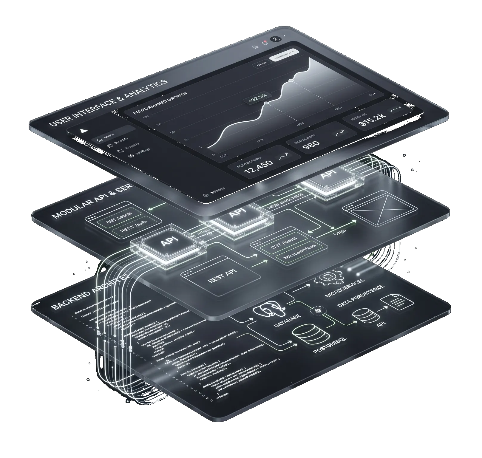 Ilustración de tres capas de software apiladas: interfaz y analítica, APIs modulares y arquitectura backend.